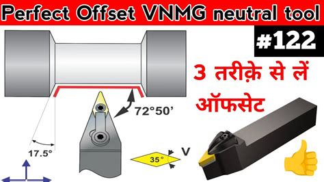 cnc neutral|Cutter Compensation for neutral tool orientation.